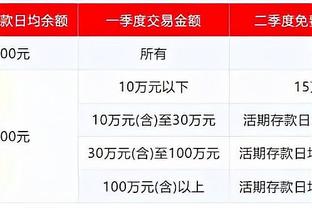 水原三星主场0-0战平江原FC，排名垫底历史上首次降入K2联赛